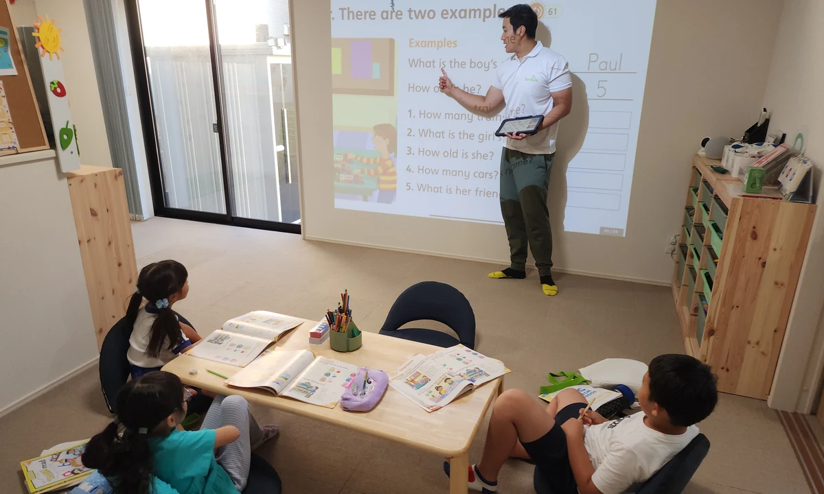 先生がプロジェクターを使って小学生に英語を教えるSproutsのレッスン風景